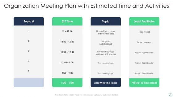 Organization_Meeting_Plan_Ppt_PowerPoint_Presentation_Complete_With_Slides_Slide_7.jpg