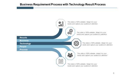 Organization_Need_Analysis_Strategic_Technology_Ppt_PowerPoint_Presentation_Complete_Deck_Slide_6.jpg