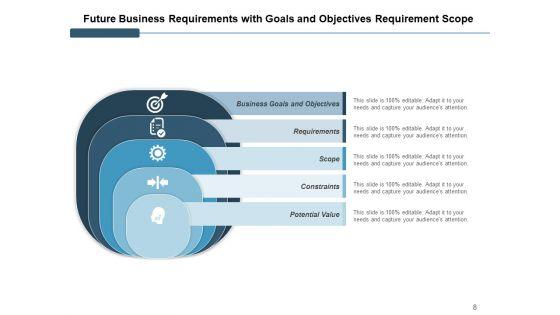 Organization_Need_Analysis_Strategic_Technology_Ppt_PowerPoint_Presentation_Complete_Deck_Slide_8.jpg