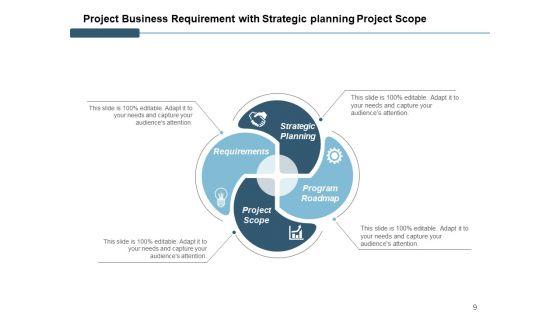Organization_Need_Analysis_Strategic_Technology_Ppt_PowerPoint_Presentation_Complete_Deck_Slide_9.jpg