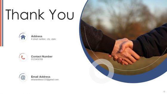 Organization_Needs_Ppt_PowerPoint_Presentation_Complete_Deck_With_Slides_Slide_12.jpg