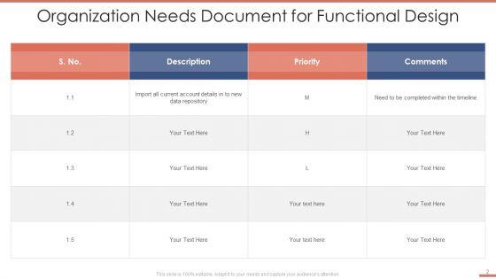 Organization_Needs_Ppt_PowerPoint_Presentation_Complete_Deck_With_Slides_Slide_2.jpg