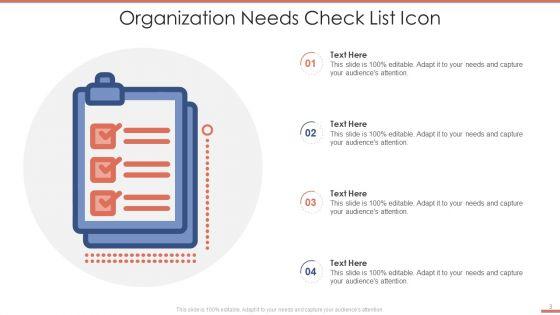 Organization_Needs_Ppt_PowerPoint_Presentation_Complete_Deck_With_Slides_Slide_3.jpg