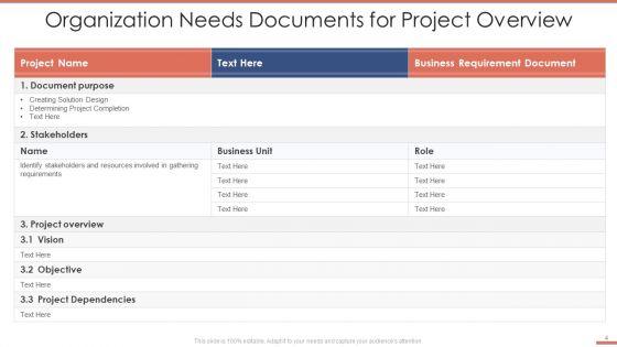 Organization_Needs_Ppt_PowerPoint_Presentation_Complete_Deck_With_Slides_Slide_4.jpg
