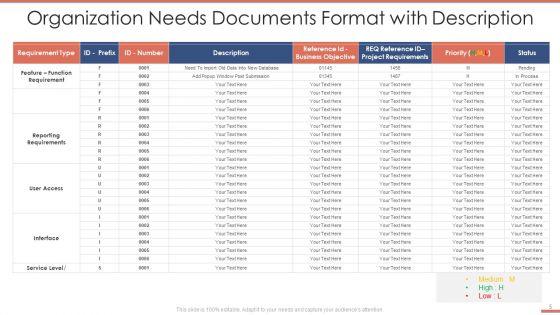 Organization_Needs_Ppt_PowerPoint_Presentation_Complete_Deck_With_Slides_Slide_5.jpg