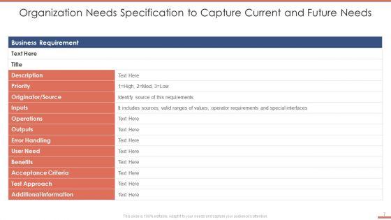 Organization_Needs_Ppt_PowerPoint_Presentation_Complete_Deck_With_Slides_Slide_7.jpg