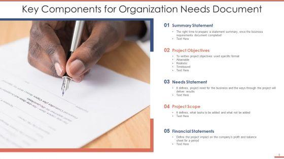 Organization_Needs_Ppt_PowerPoint_Presentation_Complete_Deck_With_Slides_Slide_9.jpg