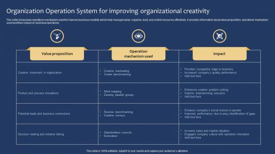 Organization_Operation_System_For_Improving_Organizational_Creativity_Brochure_PDF_Slide_1.jpg