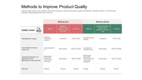 Organization_Performance_Evaluation_Methods_To_Improve_Product_Quality_Professional_PDF_Slide_1.jpg