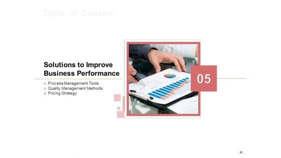 Organization_Performance_Evaluation_Ppt_PowerPoint_Presentation_Complete_Deck_With_Slides_Slide_23.jpg