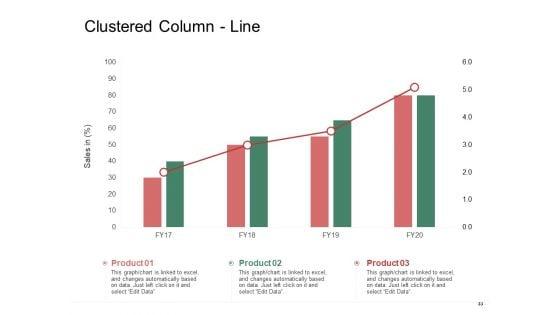 Organization_Performance_Evaluation_Ppt_PowerPoint_Presentation_Complete_Deck_With_Slides_Slide_33.jpg