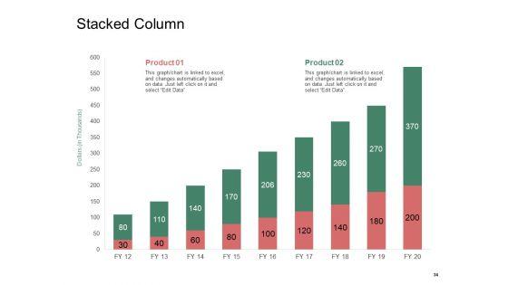 Organization_Performance_Evaluation_Ppt_PowerPoint_Presentation_Complete_Deck_With_Slides_Slide_34.jpg