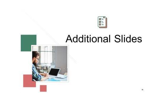Organization_Performance_Evaluation_Ppt_PowerPoint_Presentation_Complete_Deck_With_Slides_Slide_35.jpg