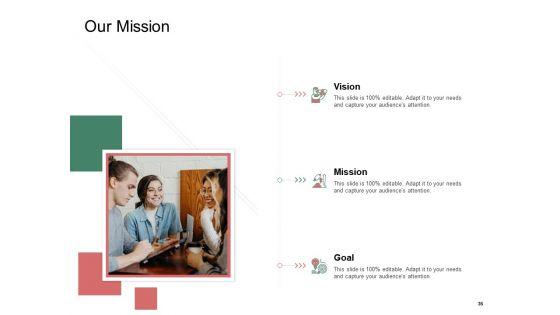 Organization_Performance_Evaluation_Ppt_PowerPoint_Presentation_Complete_Deck_With_Slides_Slide_36.jpg