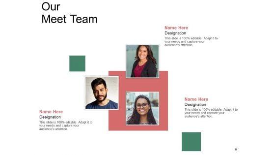 Organization_Performance_Evaluation_Ppt_PowerPoint_Presentation_Complete_Deck_With_Slides_Slide_37.jpg