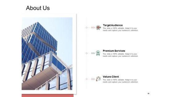 Organization_Performance_Evaluation_Ppt_PowerPoint_Presentation_Complete_Deck_With_Slides_Slide_39.jpg