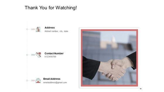 Organization_Performance_Evaluation_Ppt_PowerPoint_Presentation_Complete_Deck_With_Slides_Slide_43.jpg