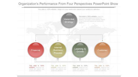 Organization_Performance_From_Four_Perspectives_Powerpoint_Show_1.jpg