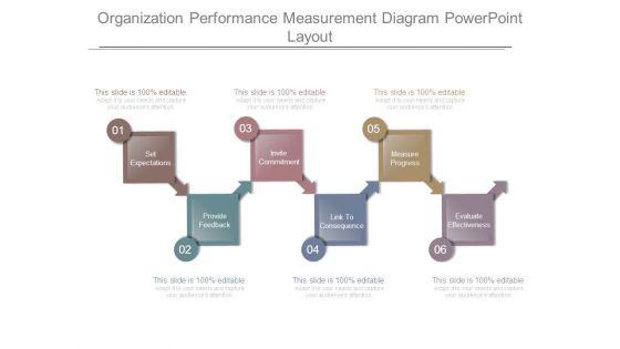Organization_Performance_Measurement_Diagram_Powerpoint_Layout_1.jpg