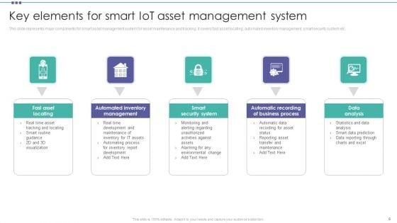 Organization_Physical_Assets_Management_Ppt_PowerPoint_Presentation_Complete_Deck_With_Slides_Slide_8.jpg
