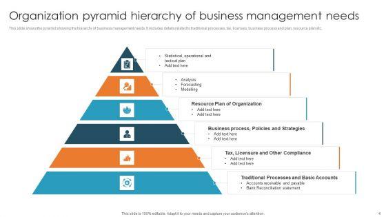 Organization_Pyramid_Hierarchy_Ppt_PowerPoint_Presentation_Complete_Deck_With_Slides_Slide_4.jpg