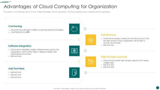 Organization_Reinvention_Advantages_Of_Cloud_Computing_For_Organization_Introduction_PDF_Slide_1.jpg
