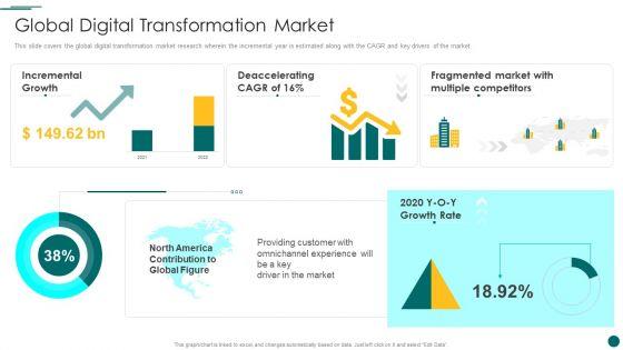 Organization_Reinvention_Global_Digital_Transformation_Market_Elements_PDF_Slide_1.jpg