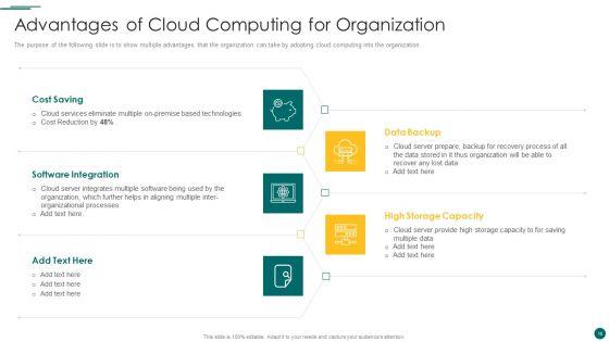 Organization_Reinvention_Ppt_PowerPoint_Presentation_Complete_With_Slides_Slide_18.jpg