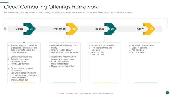 Organization_Reinvention_Ppt_PowerPoint_Presentation_Complete_With_Slides_Slide_19.jpg