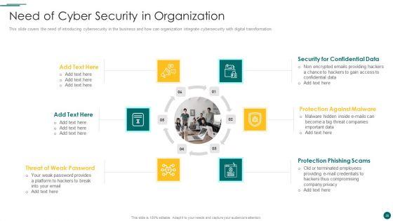 Organization_Reinvention_Ppt_PowerPoint_Presentation_Complete_With_Slides_Slide_28.jpg