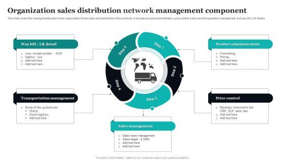 Organization_Sales_Distribution_Network_Management_Component_Ppt_PowerPoint_Presentation_Layout_PDF_Slide_1.jpg