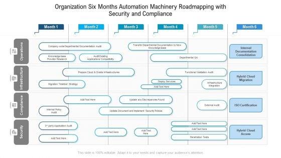 Organization_Six_Months_Automation_Machinery_Roadmapping_With_Security_And_Compliance_Summary_Slide_1.jpg