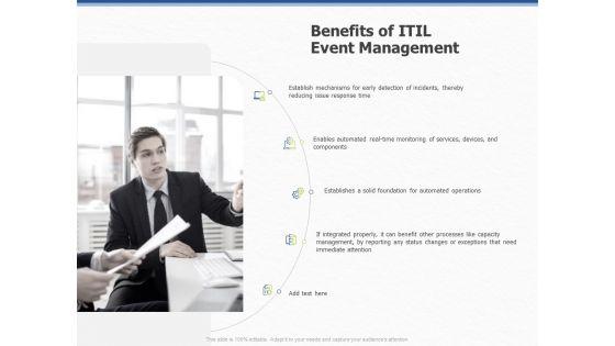 Organization Strategic Plan Benefits Of ITIL Event Management Ppt PowerPoint Presentation Outline Model PDF Organization Strategic Plan Benefits Of ITIL Event Management Ppt PowerPoint Presentation Outline Model PDF