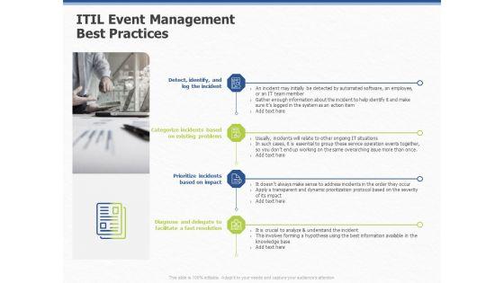 Organization Strategic Plan ITIL Event Management Best Practices Ppt PowerPoint Presentation Styles Good PDF Organization Strategic Plan ITIL Event Management Best Practices Ppt PowerPoint Presentation Styles Good PDF
