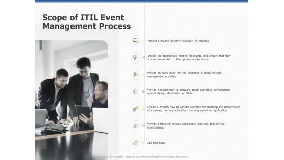 Organization Strategic Plan Scope Of ITIL Event Management Process Ppt PowerPoint Presentation Pictures Portrait PDF Organization Strategic Plan Scope Of ITIL Event Management Process Ppt PowerPoint Presentation Pictures Portrait PDF
