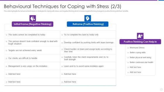 Organization_Stress_Administration_Practices_Behavioural_Techniques_For_Coping_Template_PDF_Slide_2.jpg