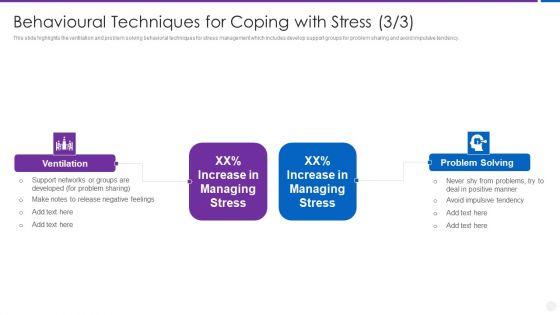 Organization_Stress_Administration_Practices_Behavioural_Techniques_For_Coping_Template_PDF_Slide_3.jpg