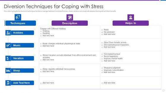 Organization_Stress_Administration_Practices_Diversion_Techniques_For_Coping_With_Stress_Pictures_PDF_Slide_1.jpg