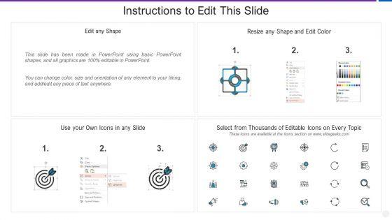 Organization_Stress_Administration_Practices_Occupational_Stress_Framework_Highlighting_Symptoms_Background_PDF_Slide_2.jpg