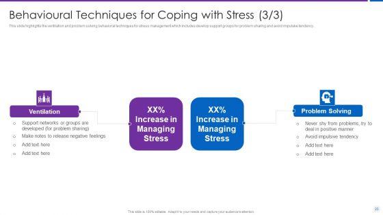 Organization_Stress_Administration_Practices_Ppt_PowerPoint_Presentation_Complete_Deck_With_Slides_Slide_23.jpg