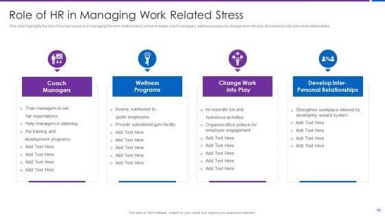 Organization_Stress_Administration_Practices_Ppt_PowerPoint_Presentation_Complete_Deck_With_Slides_Slide_40.jpg