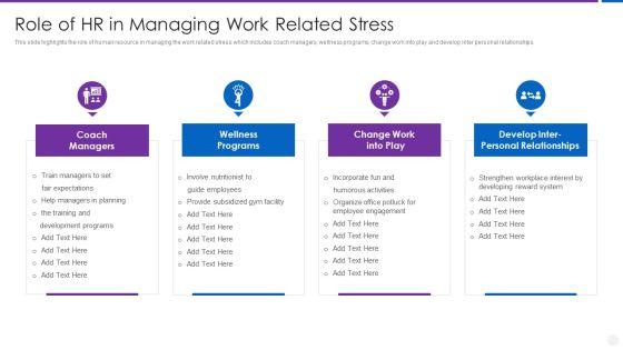 Organization Stress Administration Practices Role Of HR In Managing Work Related Stress Background PDF Organization Stress Administration Practices Role Of HR In Managing Work Related Stress Background PDF