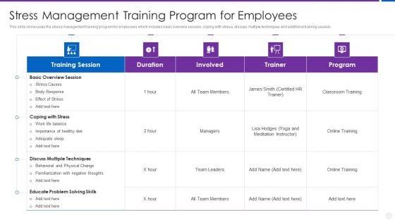 Organization_Stress_Administration_Practices_Stress_Management_Training_Program_For_Employees_Formats_PDF_Slide_1.jpg