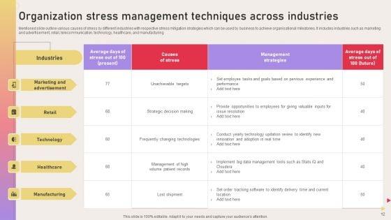 Organization_Stress_Management_Techniques_Ppt_PowerPoint_Presentation_Complete_Deck_With_Slides_Slide_12.jpg