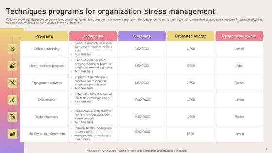 Organization_Stress_Management_Techniques_Ppt_PowerPoint_Presentation_Complete_Deck_With_Slides_Slide_8.jpg