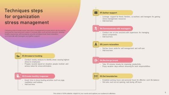 Organization_Stress_Management_Techniques_Ppt_PowerPoint_Presentation_Complete_Deck_With_Slides_Slide_9.jpg