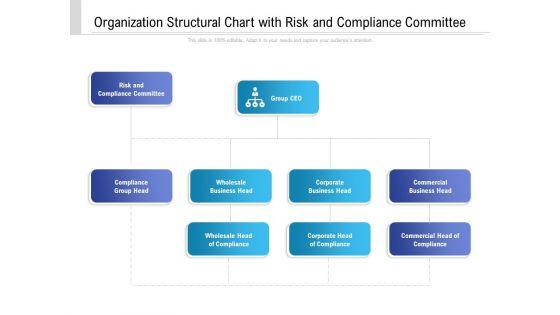 Organization_Structural_Chart_With_Risk_And_Compliance_Committee_Ppt_Styles_Graphics_Design_PDF_Slide_1.jpg