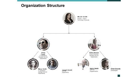 Organization_Structure_Communication_Ppt_PowerPoint_Presentation_Layouts_Graphic_Images_Slide_1.jpg