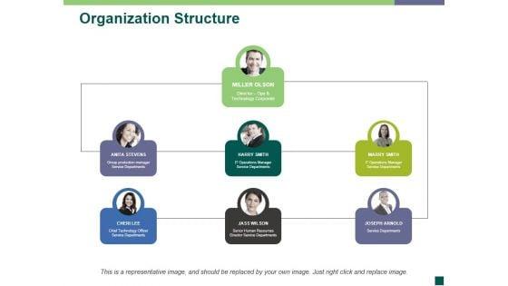 Organization_Structure_Template_2_Ppt_PowerPoint_Presentation_Ideas_Demonstration_Slide_1.jpg