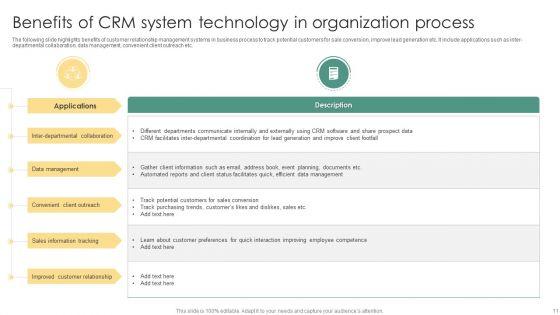 Organization_Technology_Ppt_PowerPoint_Presentation_Complete_Deck_With_Slides_Slide_11.jpg